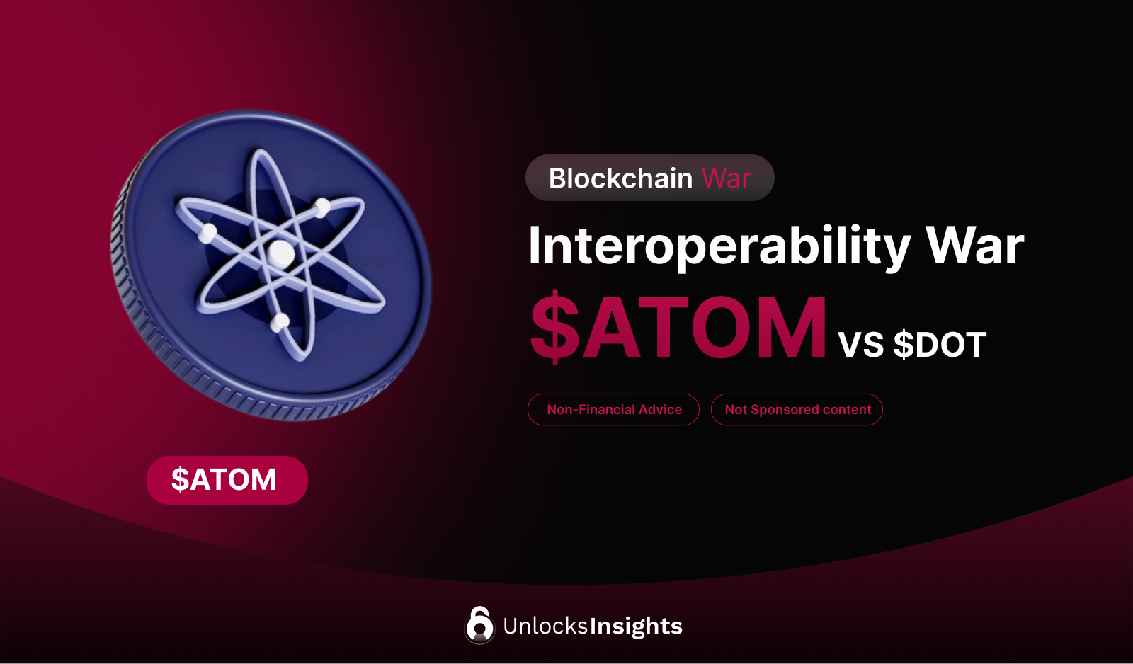 The Interoperability War: $ATOM The Cosmos