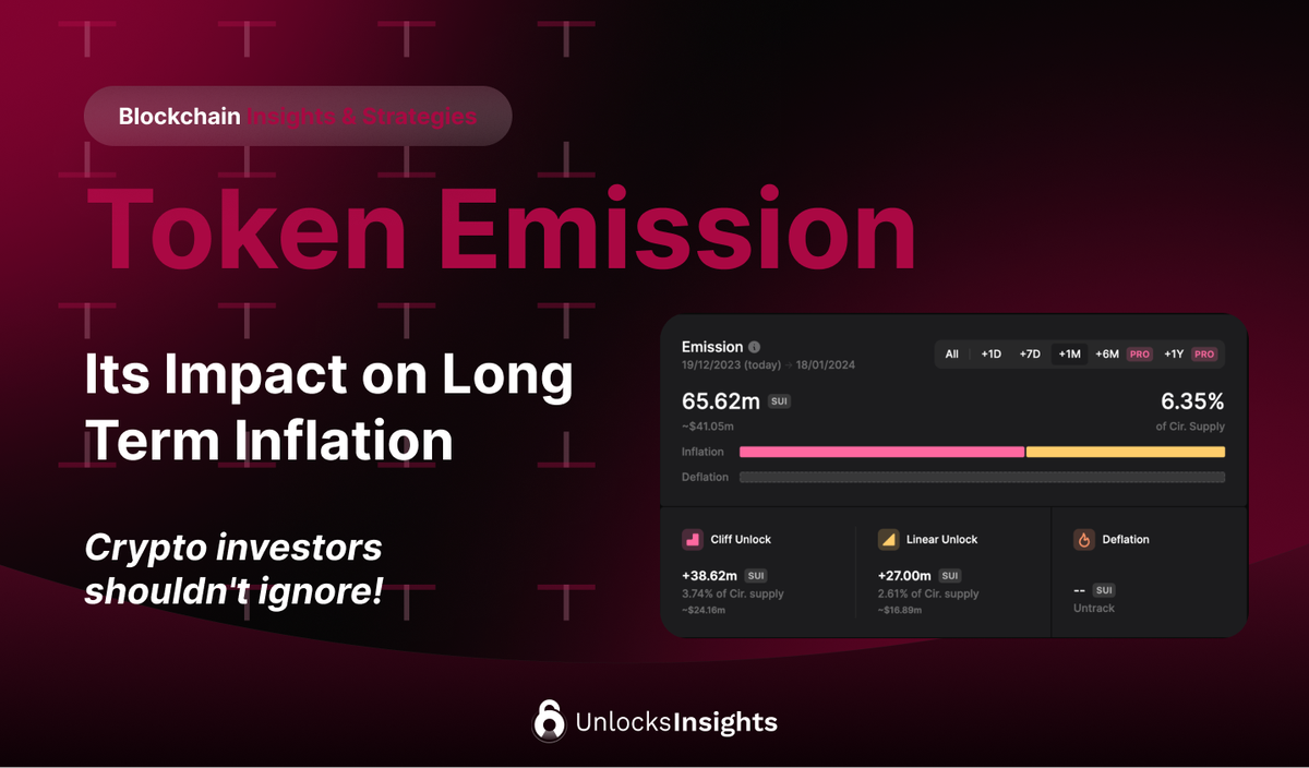 Token Emission Its Impact On Long Term Inflation