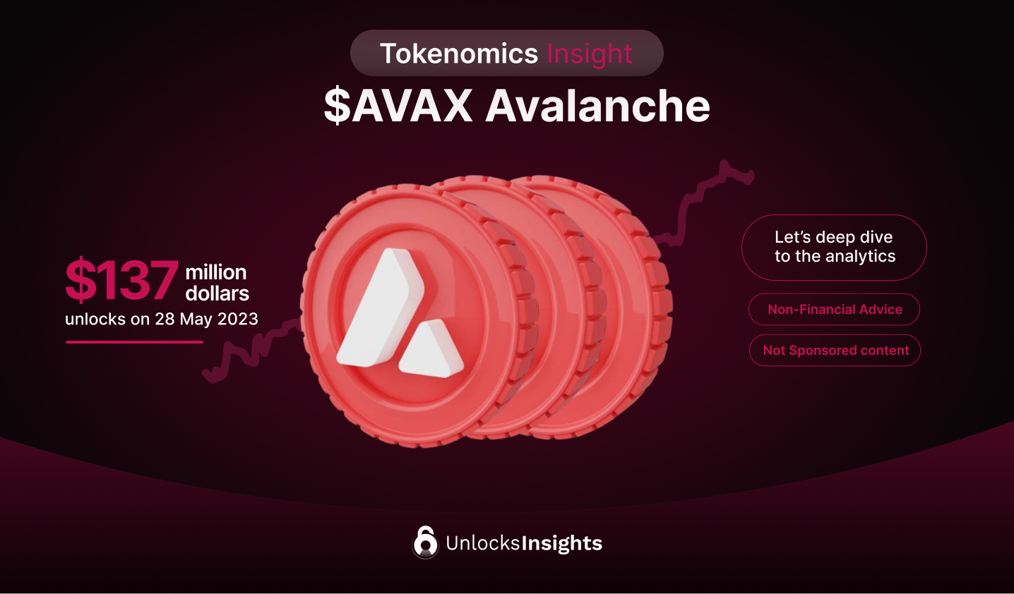 Avalanche: A Resilient Top 10 Blockchain Amid Market Challenges