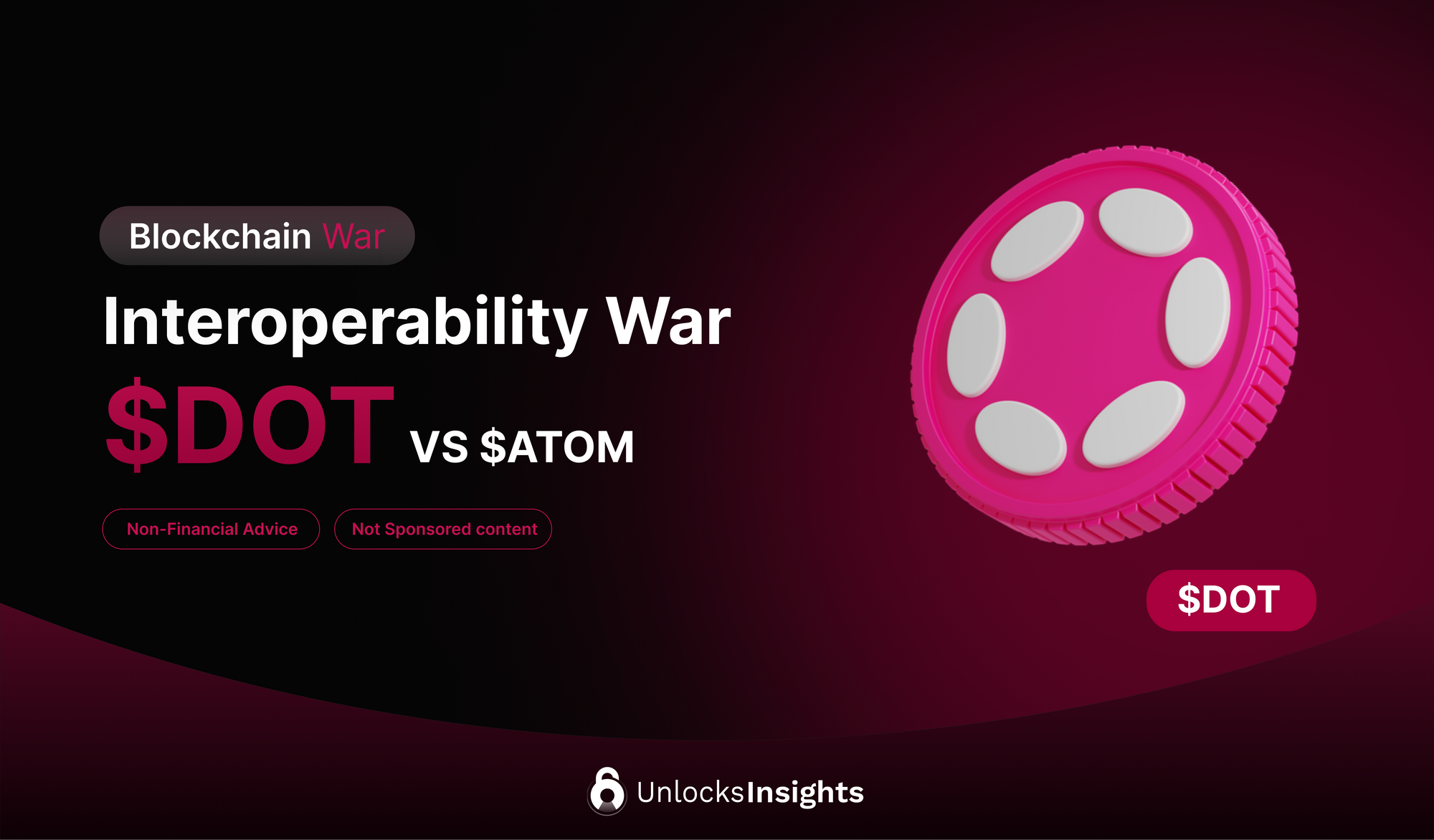 The Interoperability War: $DOT Polkadot