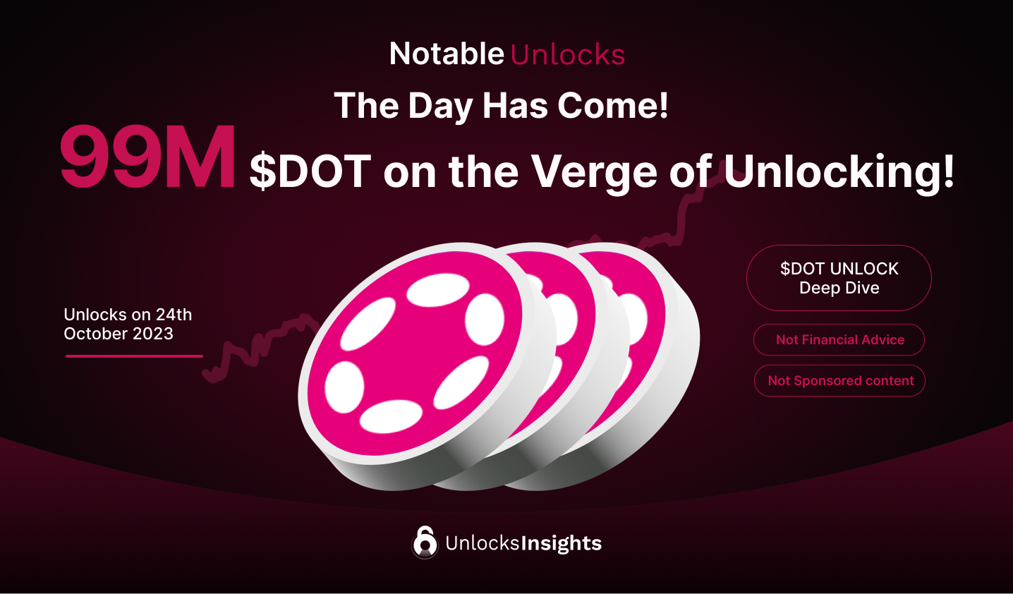 The Day Has Come: 99M $DOT on the Verge of Unlocking!