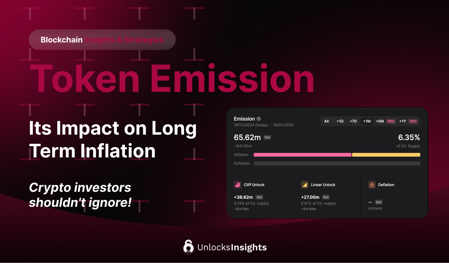Token Emission - Its Impact on Long Term Inflation