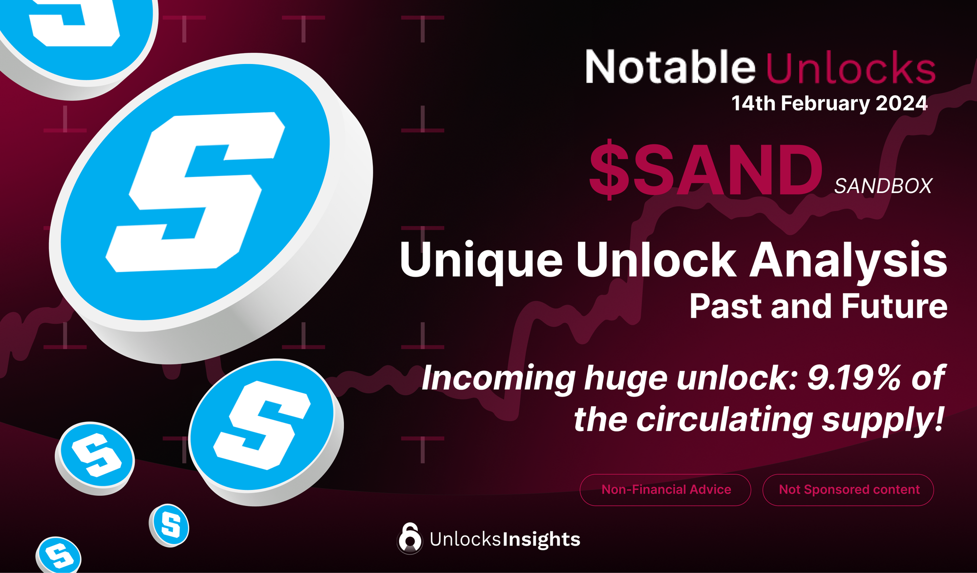 Unique $SAND Unlock: 9.19% of the Circulating Supply!