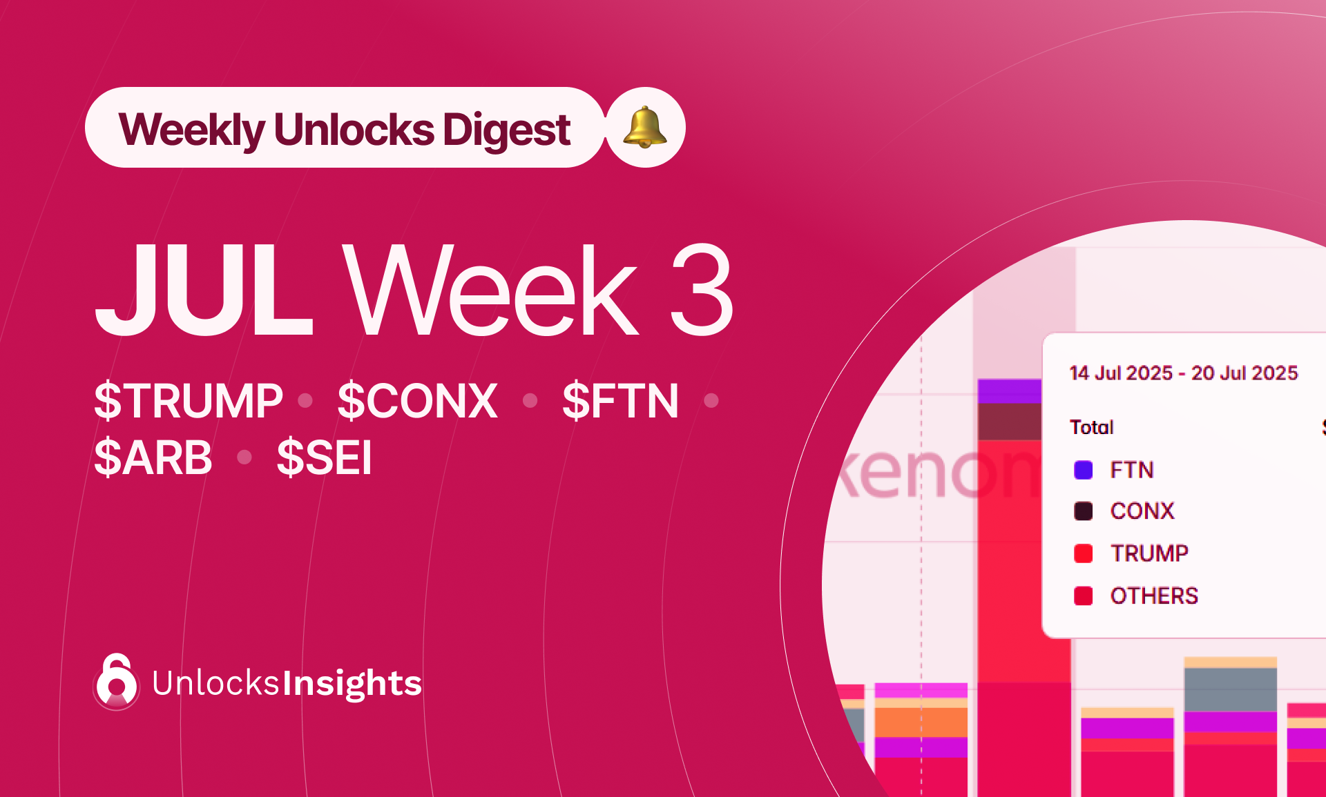 Weekly Unlock Digest - Week 3, July 2025