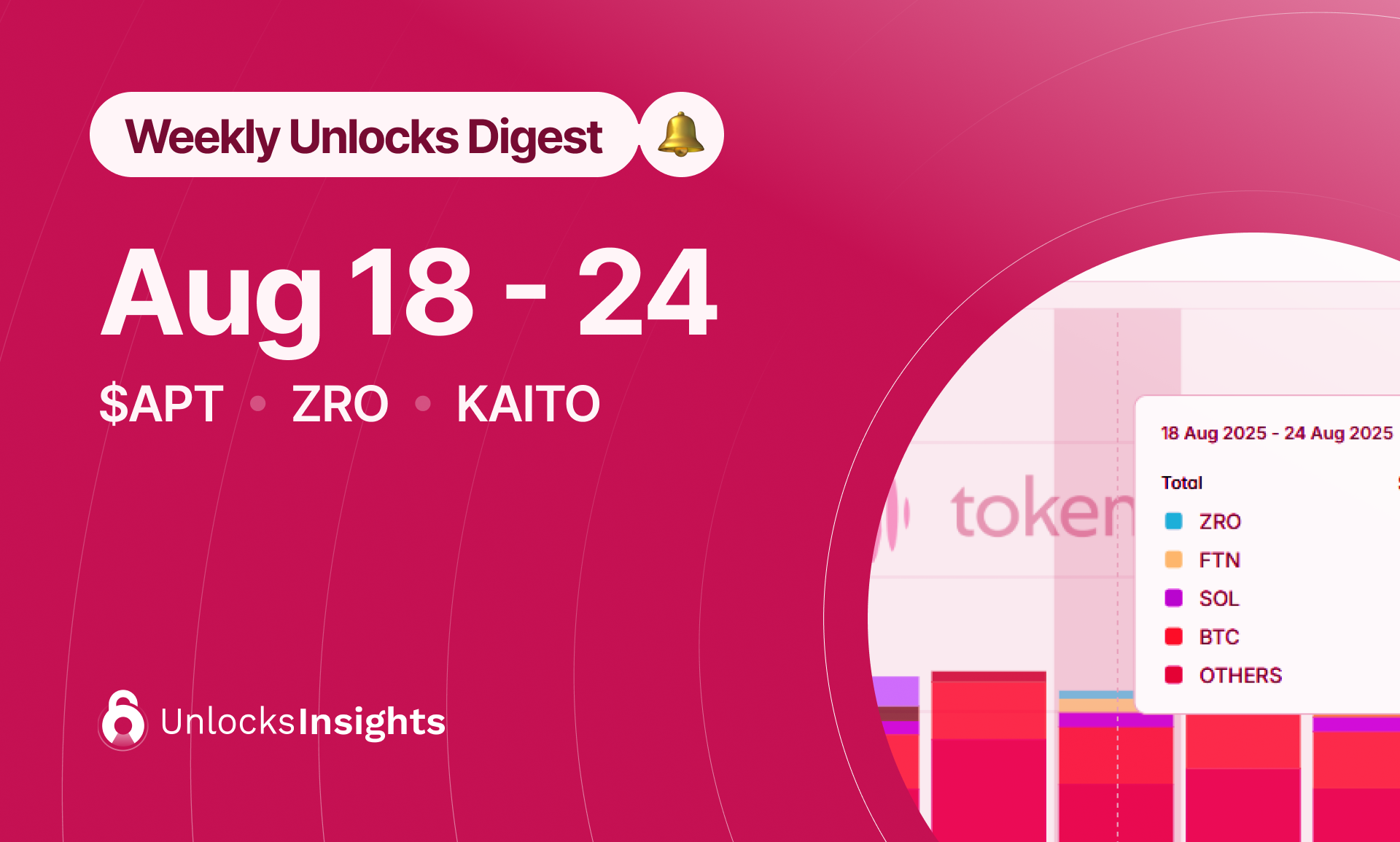 Weekly Unlock Digest: Aug 18-24, 2025