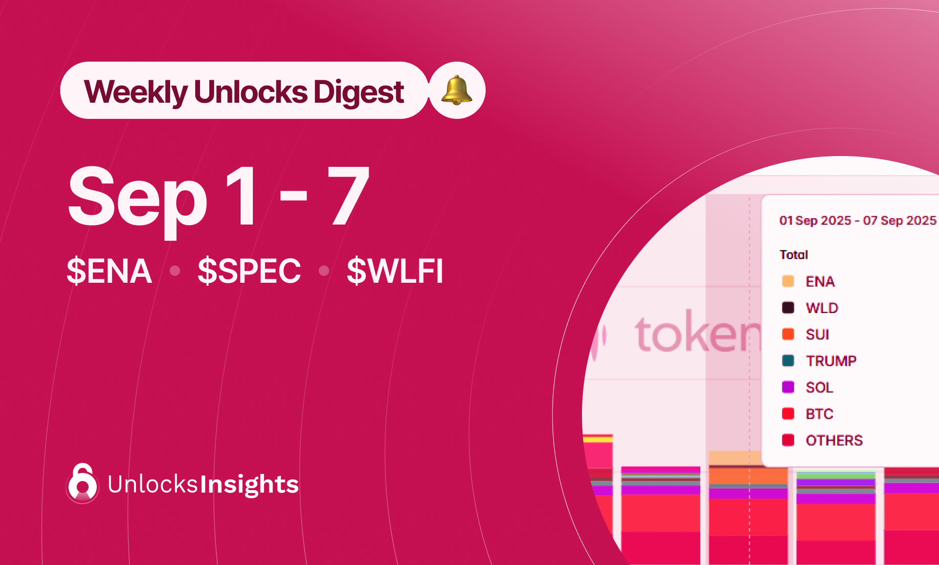 Weekly Unlock Digest: Sep 1-7, 2025