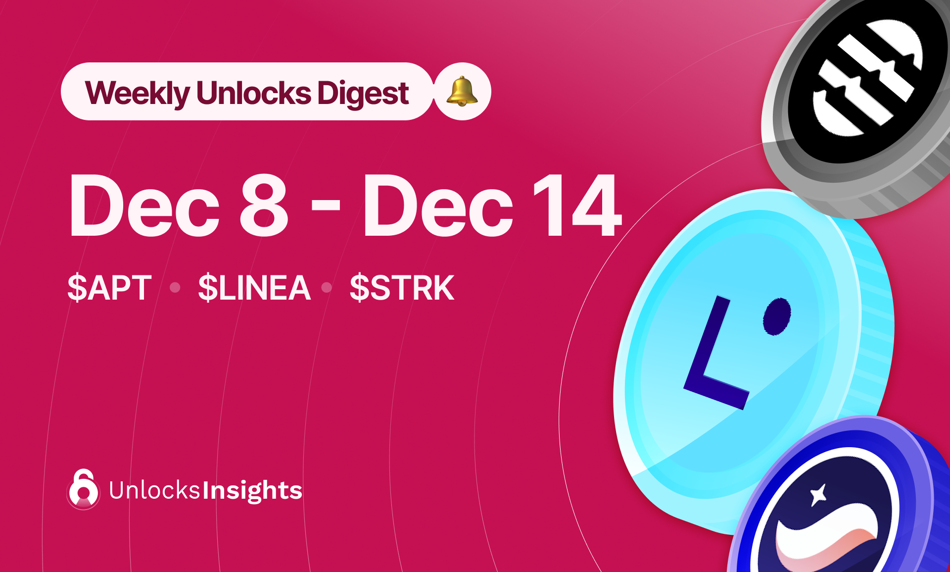 Weekly Unlock Digest: Dec 8 – 14, 2025