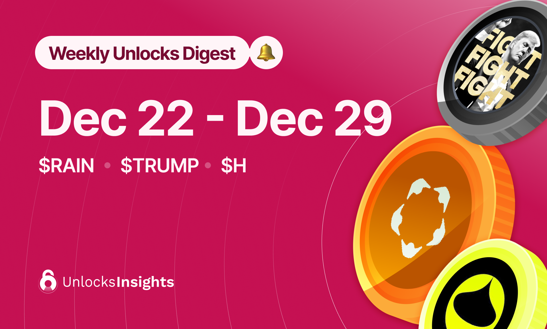 Weekly Unlocks Digest: Dec 22–29, 2025