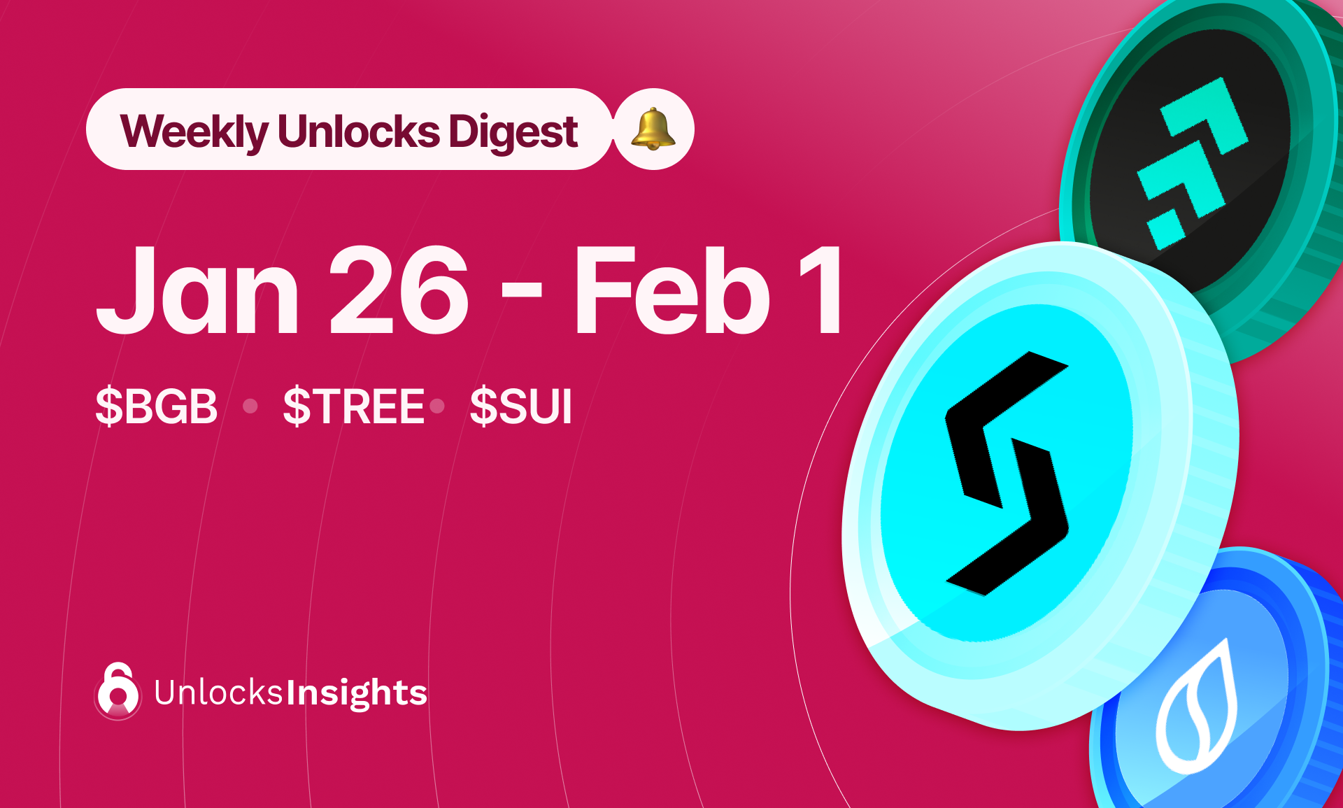 Weekly Token Unlocks Digest: Jan 26 – Feb 1, 2026 | Geopolitical Tensions and $BGB’s Unlock