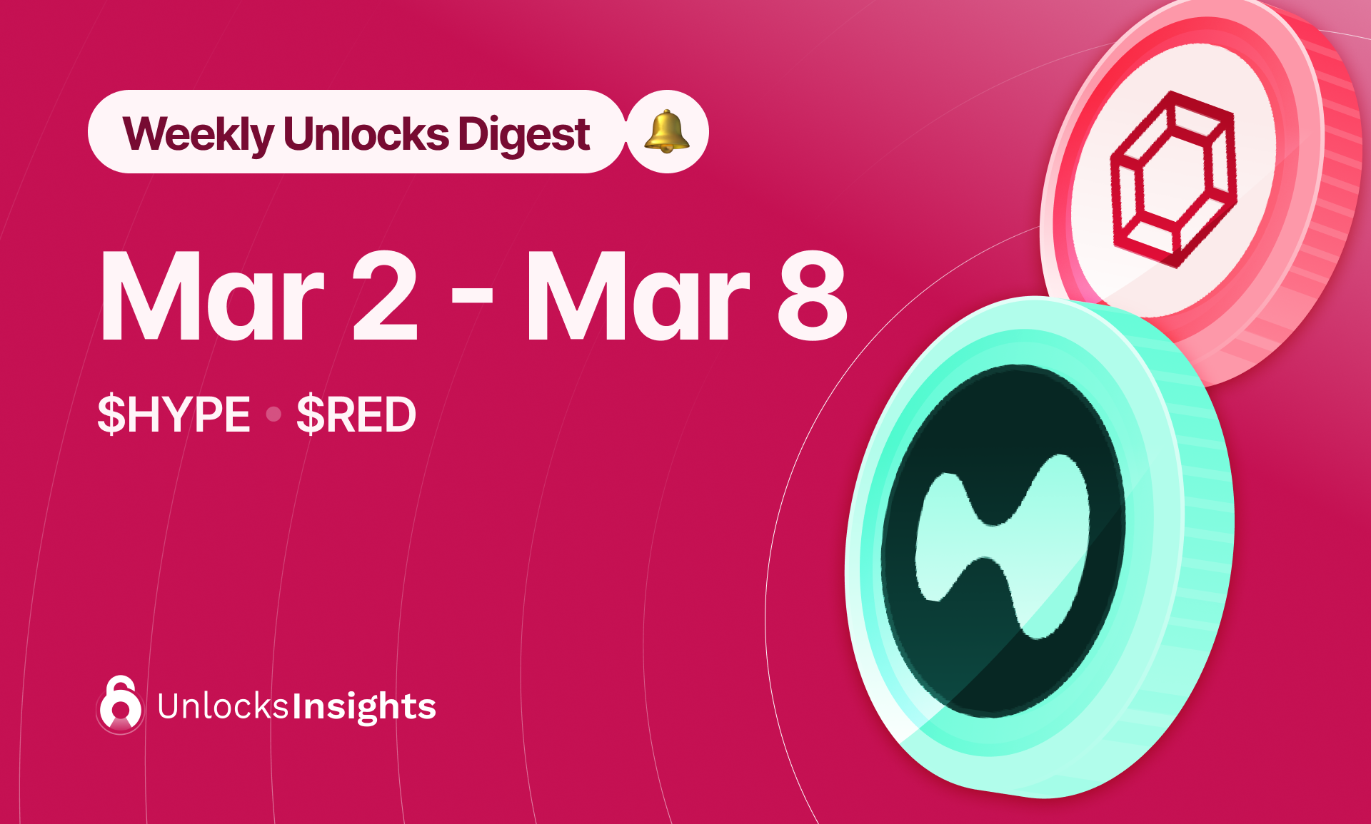 Weekly Token Unlocks Digest: Mar 2-8, 2026 | $HYPE Leads, $RED Risk Builds