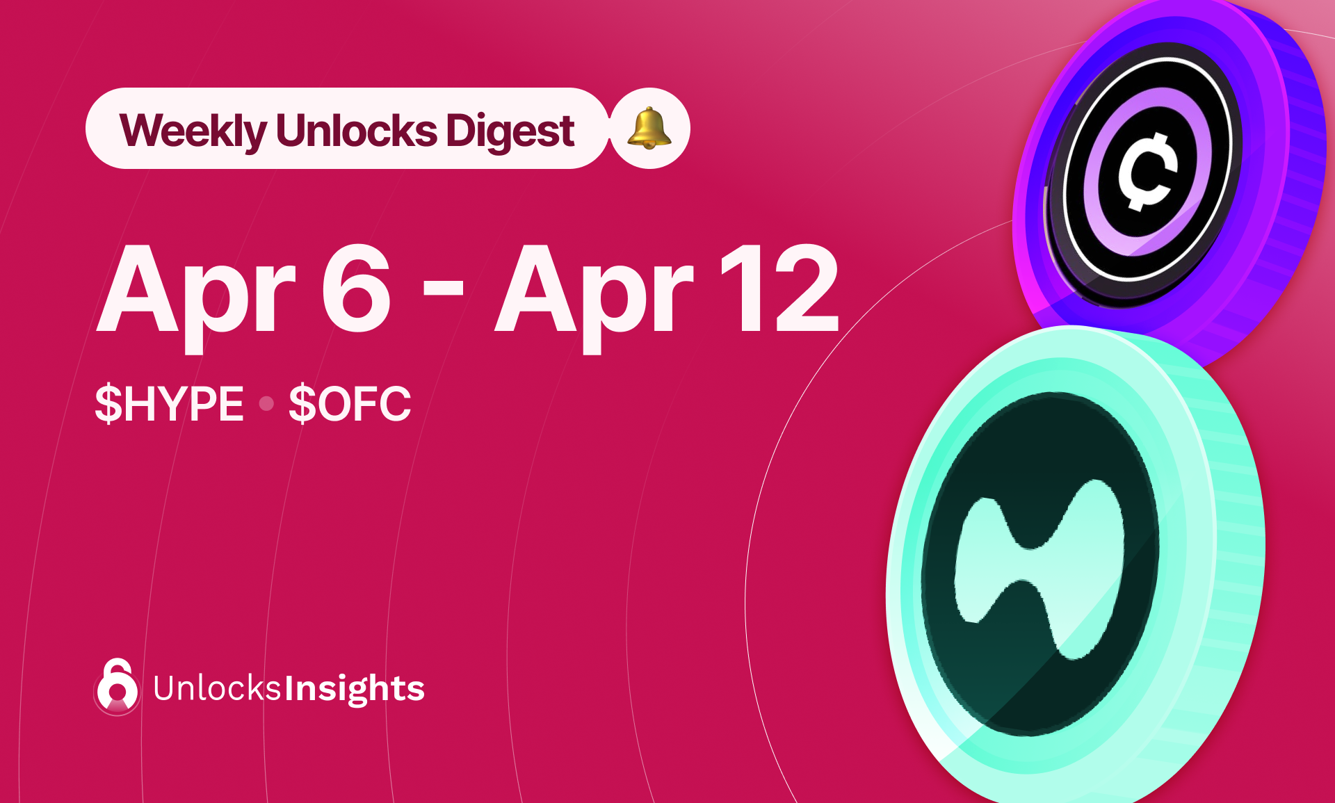 Weekly Unlock Digest: Apr 6–12, 2026 | $HYPE Committed Claim Strategy